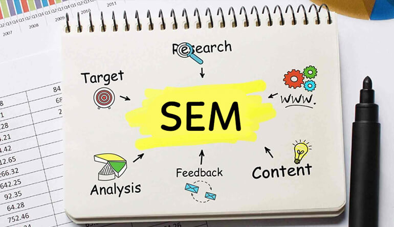 Search Engine Marketing Training